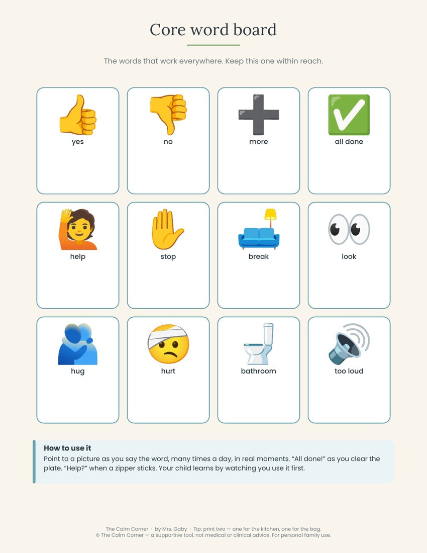 Page from the Communication Starter Kit